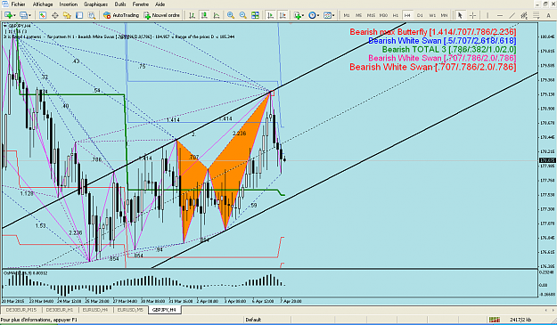 Click to Enlarge

Name: GBP JPY.png
Size: 92 KB
