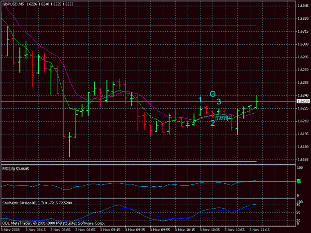 Click to Enlarge

Name: gbpusd 11.02--g.gif
Size: 20 KB
