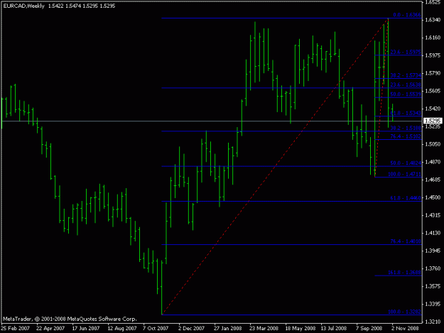 Click to Enlarge

Name: eurcad_w.gif
Size: 12 KB