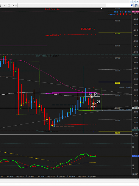 Click to Enlarge

Name: EURUSD-H1-20150408.png
Size: 46 KB