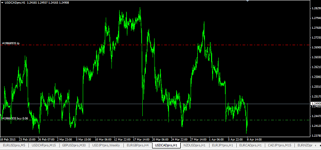 Click to Enlarge

Name: usdcad.png
Size: 32 KB