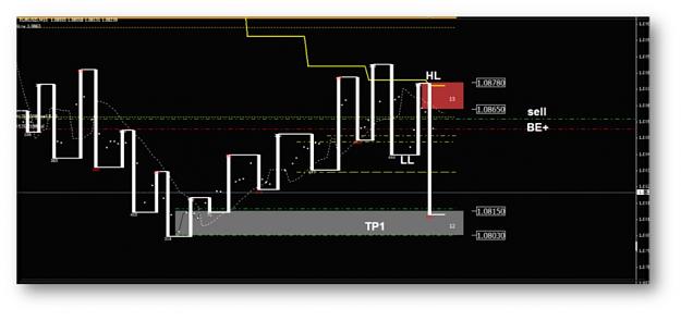 Click to Enlarge

Name: eurusd.jpg
Size: 68 KB