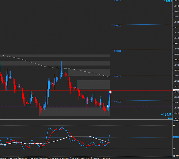 Click to Enlarge

Name: GBPCAD_S.PNG
Size: 37 KB