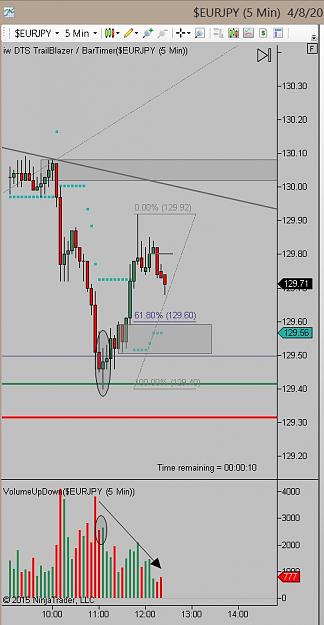 Click to Enlarge

Name: Eurjpy010.jpg
Size: 158 KB