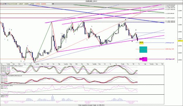 Click to Enlarge

Name: EURUSD_H4....444.gif
Size: 196 KB