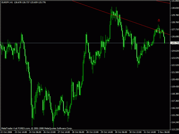 Click to Enlarge

Name: eurjpy.gif
Size: 17 KB