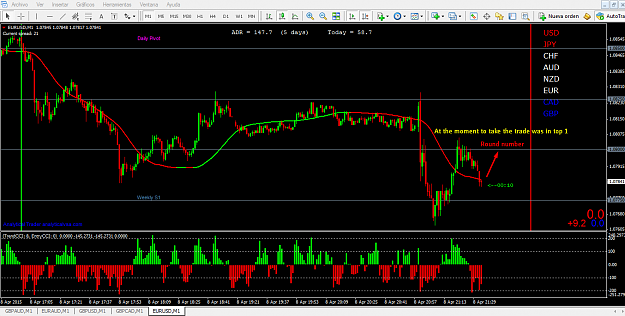 Click to Enlarge

Name: EURUSD.png
Size: 78 KB