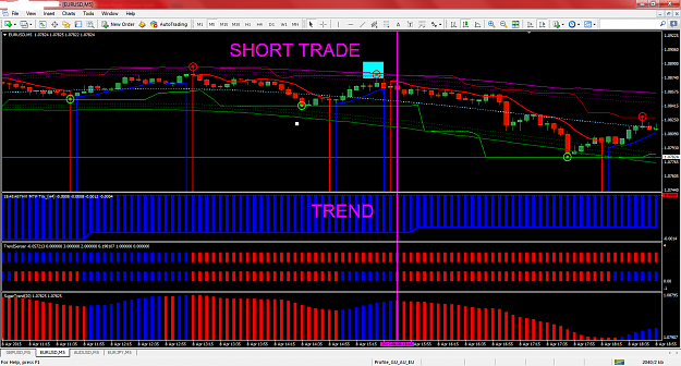 Click to Enlarge

Name: Short Trade.png
Size: 88 KB