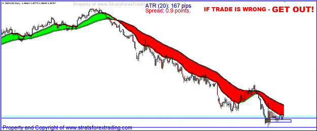 Click to Enlarge

Name: gbpusd.PNG
Size: 39 KB