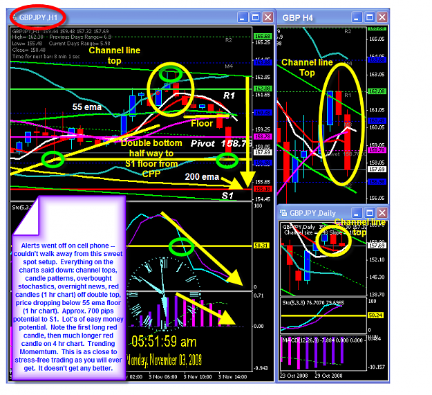 Click to Enlarge

Name: FINAL SUNDAY TRADE.png
Size: 116 KB