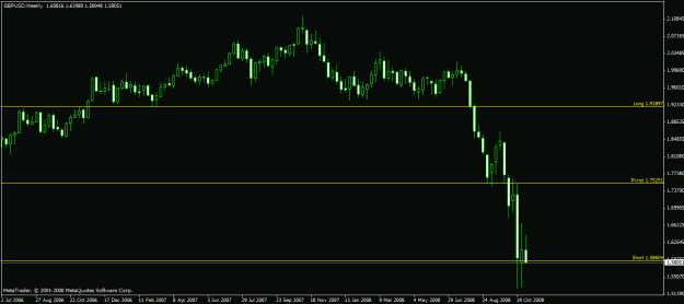 Click to Enlarge

Name: charts.gif
Size: 15 KB