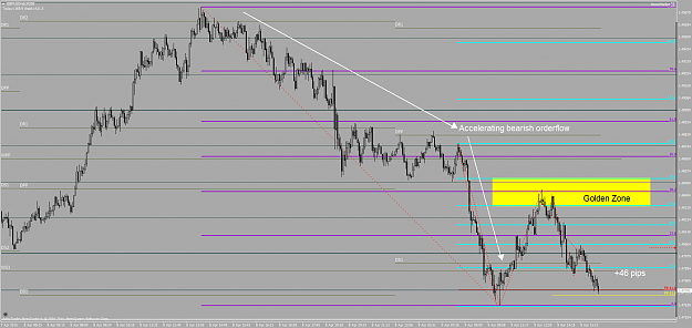 Click to Enlarge

Name: GBPUSD-sbM200.png
Size: 79 KB