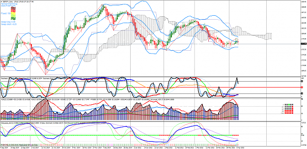Click to Enlarge

Name: GBPJPY.Daily.png
Size: 142 KB