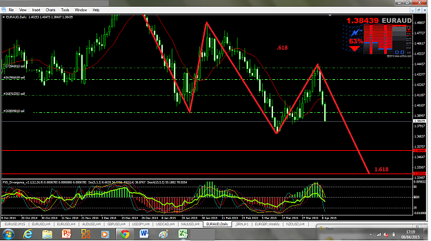 Click to Enlarge

Name: euraud 3 bull drives.png
Size: 147 KB