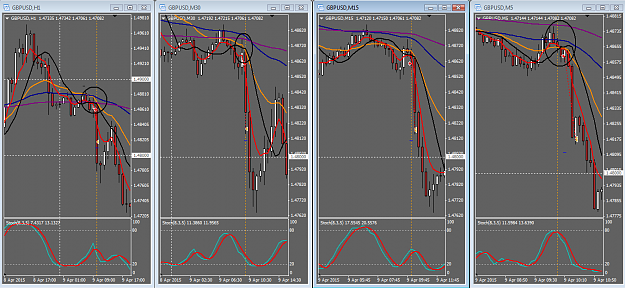 Click to Enlarge

Name: 2015-04-09 GbpUsd.png
Size: 88 KB