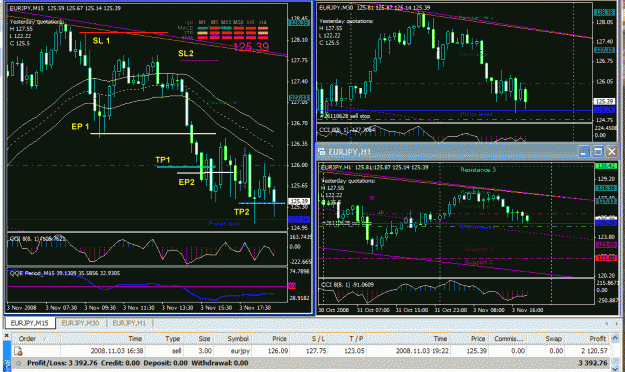 Click to Enlarge

Name: trade6.gif
Size: 53 KB