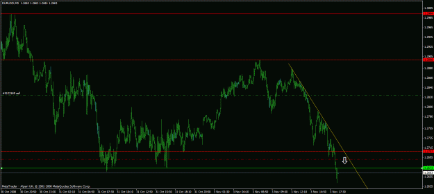 Click to Enlarge

Name: eurusd short.gif
Size: 23 KB