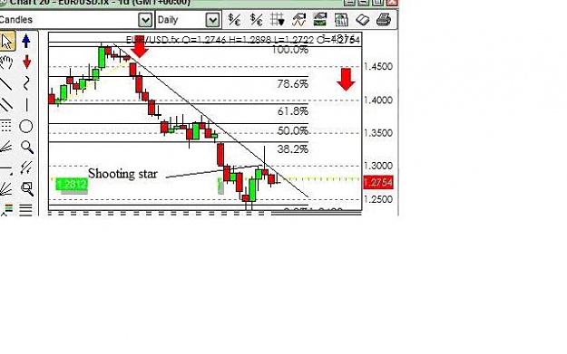 Click to Enlarge

Name: EU gui ff 4 thang 11.jpg
Size: 36 KB