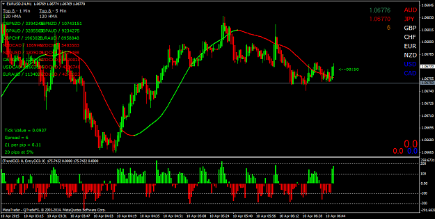 Click to Enlarge

Name: EURUSD.INM1.png
Size: 53 KB