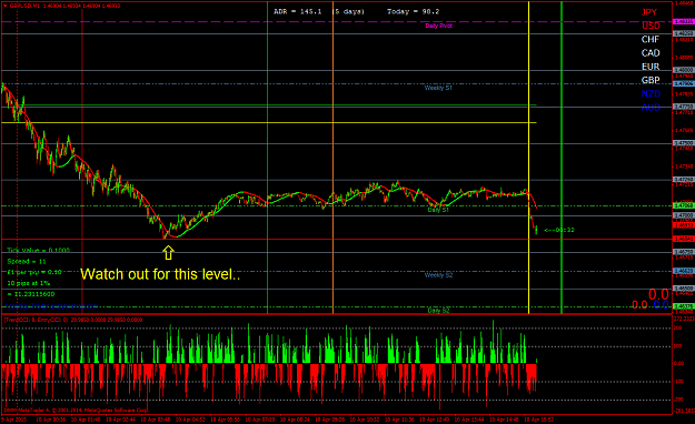 Click to Enlarge

Name: trading-as-simple.png
Size: 80 KB