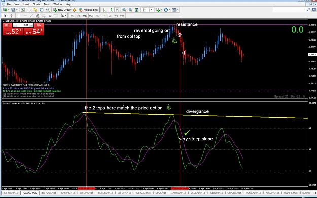 Click to Enlarge

Name: nzd usd trade explained.jpg
Size: 160 KB