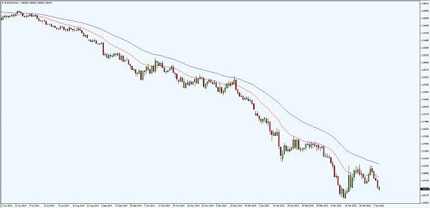 Click to Enlarge

Name: eurusd.png
Size: 37 KB