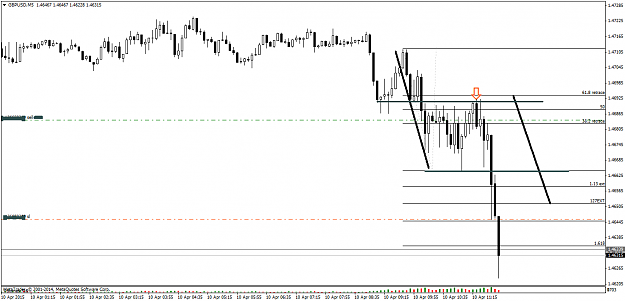 Click to Enlarge

Name: GBPUSD10.04p2M5.png
Size: 34 KB
