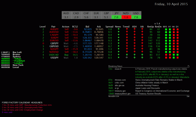 Click to Enlarge

Name: 100-10AUDJPY1428660003.gif
Size: 44 KB