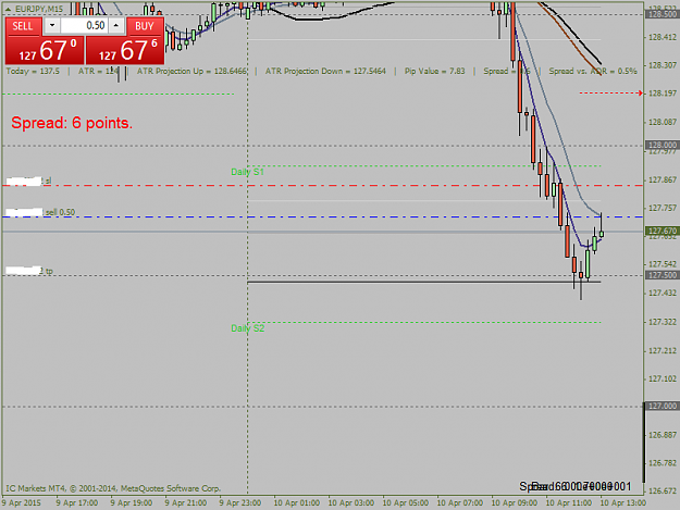 Click to Enlarge

Name: EURJPYM15.png
Size: 32 KB
