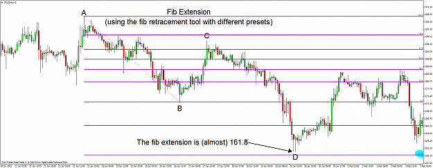 Click to Enlarge

Name: fib extension.png
Size: 65 KB