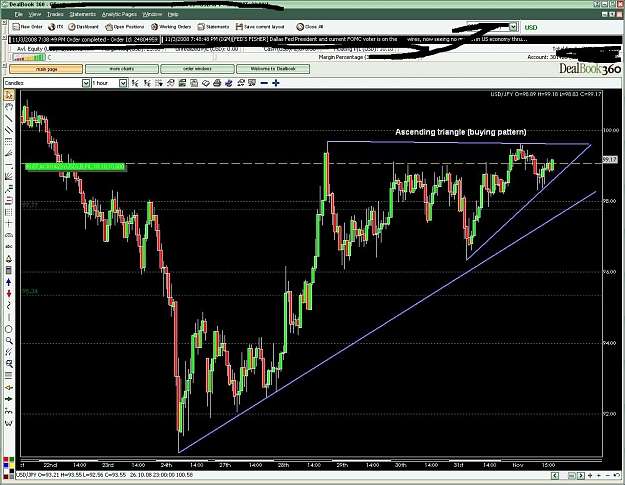 Click to Enlarge

Name: usdjpy.JPG
Size: 191 KB