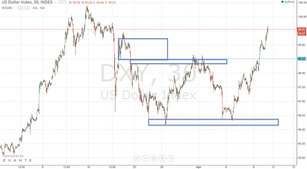 Click to Enlarge

Name: dxy.png
Size: 134 KB