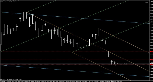 Click to Enlarge

Name: gbp_usd_h1_sellfork.jpg
Size: 111 KB