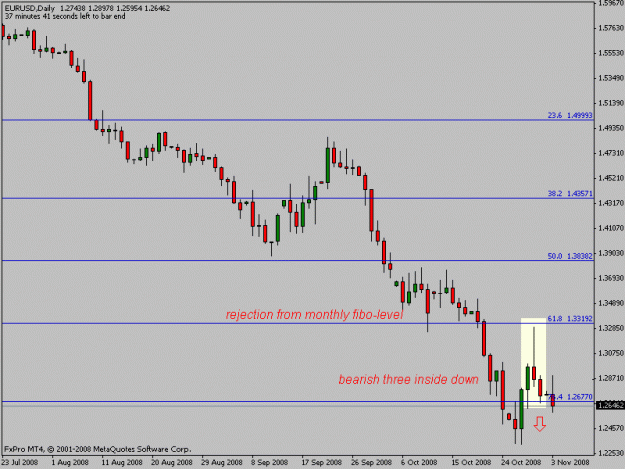 Click to Enlarge

Name: eurusd.gif
Size: 11 KB