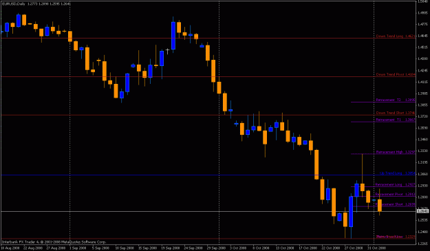 Click to Enlarge

Name: euro1103.gif
Size: 17 KB
