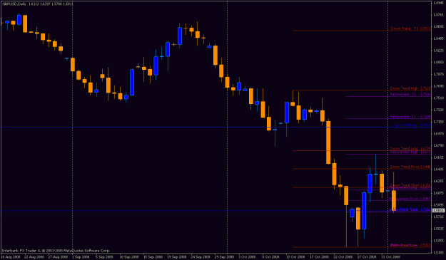 Click to Enlarge

Name: gbp1103.gif
Size: 18 KB