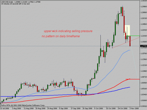 Click to Enlarge

Name: usdcad.gif
Size: 12 KB