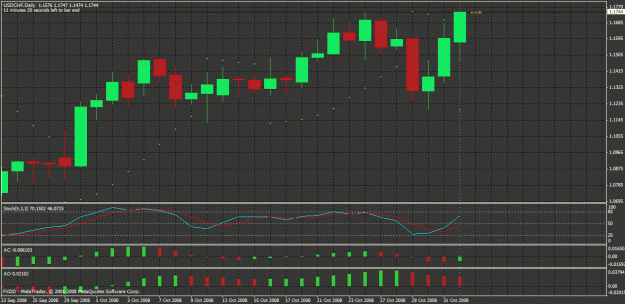 Click to Enlarge

Name: cadjpy.gif
Size: 33 KB