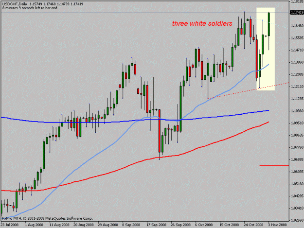 Click to Enlarge

Name: usdchf.gif
Size: 15 KB
