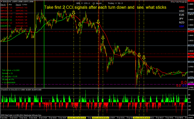 Click to Enlarge

Name: take first 2 cci signals after turn down and see what sticks.png
Size: 95 KB