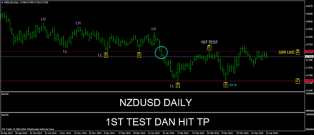 Click to Enlarge

Name: nzdusd-d1-instaforex-group-2.png
Size: 46 KB