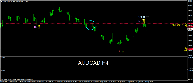 Click to Enlarge

Name: audcad-h4-instaforex-group.png
Size: 41 KB