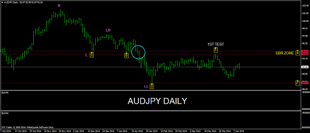 Click to Enlarge

Name: audjpy-d1-instaforex-group.png
Size: 41 KB