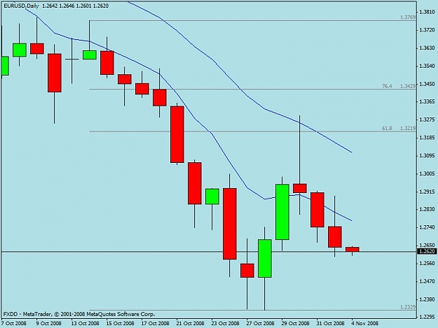 Click to Enlarge

Name: eur1.jpg
Size: 48 KB