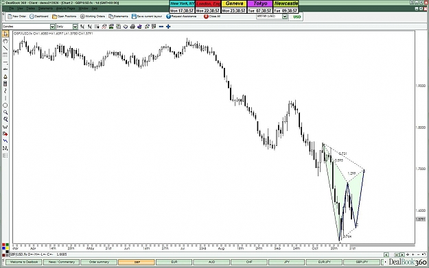 Click to Enlarge

Name: GBP Daily1.jpg
Size: 127 KB