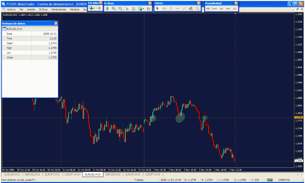 Click to Enlarge

Name: eurusd 3nov.gif
Size: 45 KB