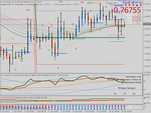 Click to Enlarge

Name: audusd-h4-hf-markets-europe.png
Size: 47 KB