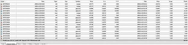 Click to Enlarge

Name: Balance from today using Nimpostar.jpg
Size: 117 KB