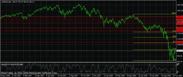 Click to Enlarge

Name: sp500.gif
Size: 21 KB