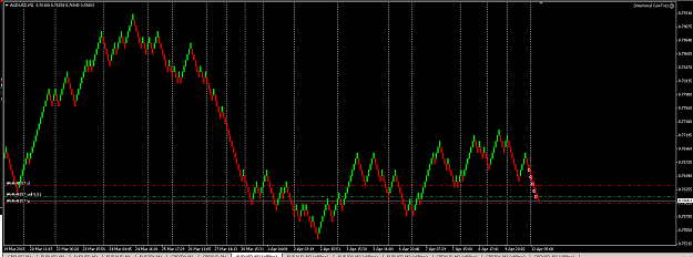 Click to Enlarge

Name: auspro.png
Size: 47 KB